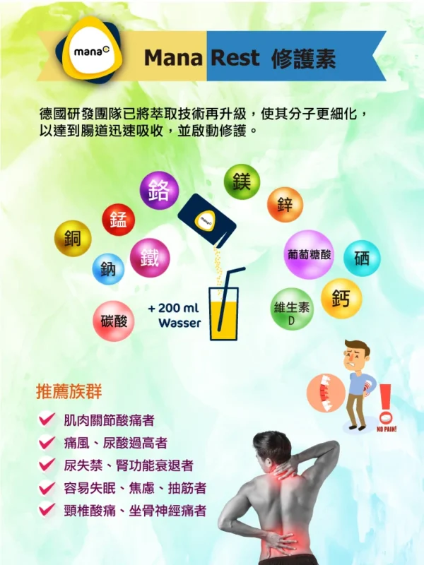 Mana Rest 修護素 - Image 2
